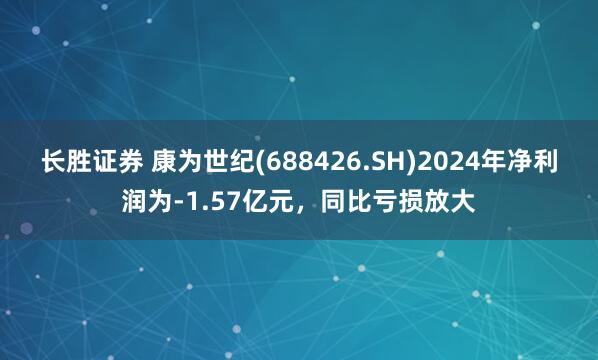 长胜证券 康为世纪(688426.SH)2024年净利润为-1.57亿元，同比亏损放大