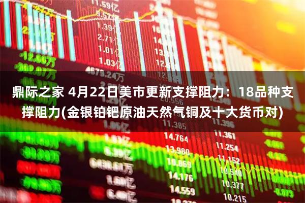 鼎际之家 4月22日美市更新支撑阻力：18品种支撑阻力(金银铂钯原油天然气铜及十大货币对)
